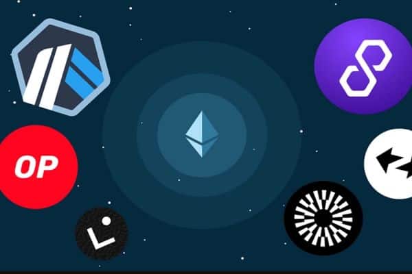 Ilustración de la arquitectura de una red Layer 2 sobre Ethereum