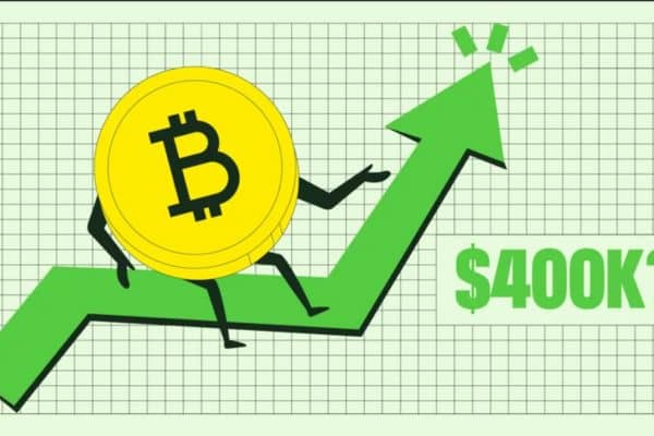 Gráfico del Bitcoin Uptober mostrando el repunte del mercado y el aumento de liquidaciones